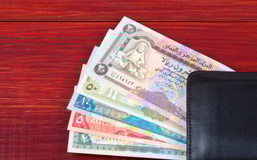 Cgi forex indicator